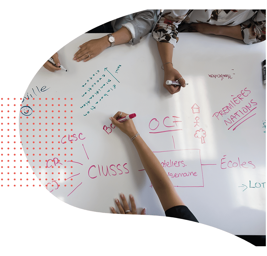 Recherche et développement